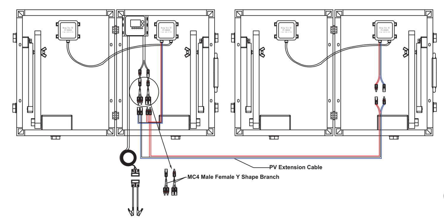 How to Expand to 200W For Your Solar Panel System?