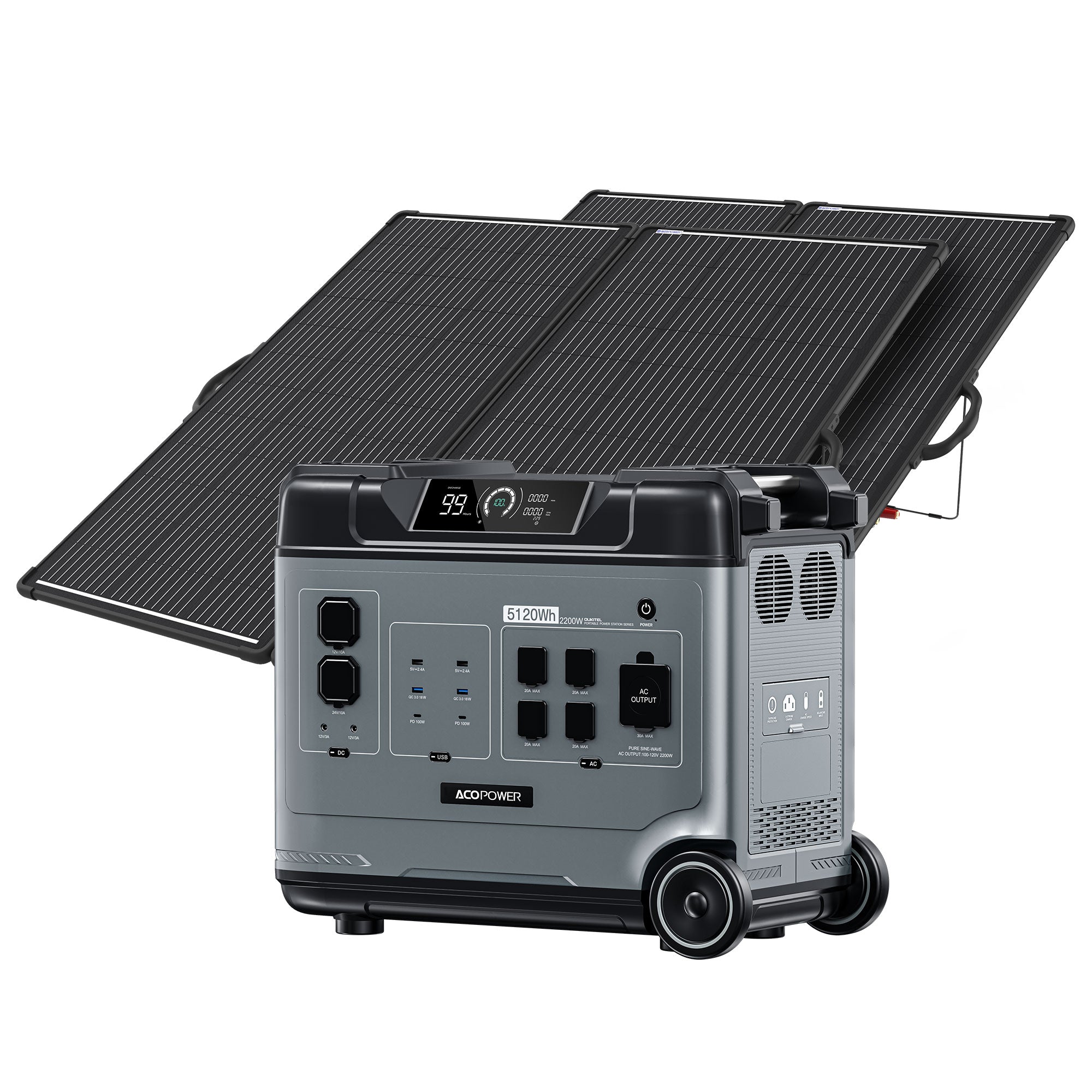 P5000 Portable Power Station 5120Wh/2200W