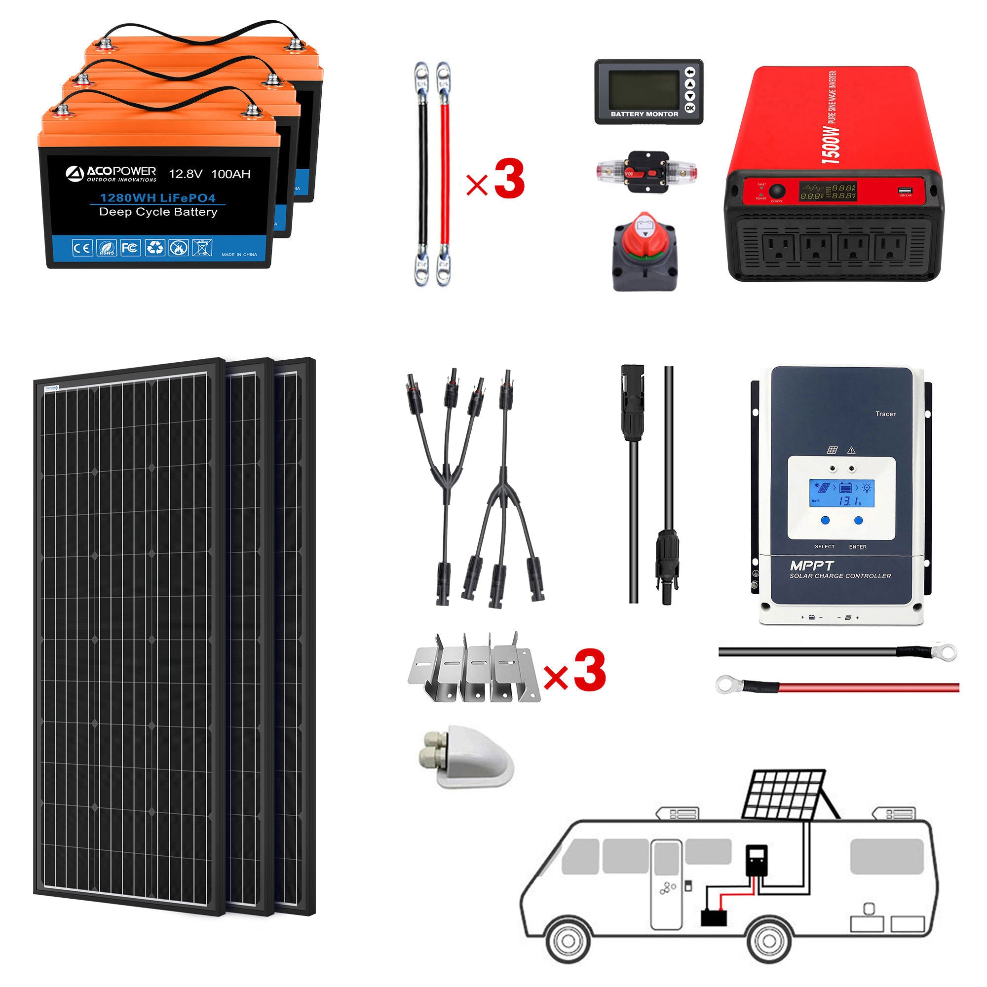 ACOPOWER 200Ah Battery 200W Solar Power System