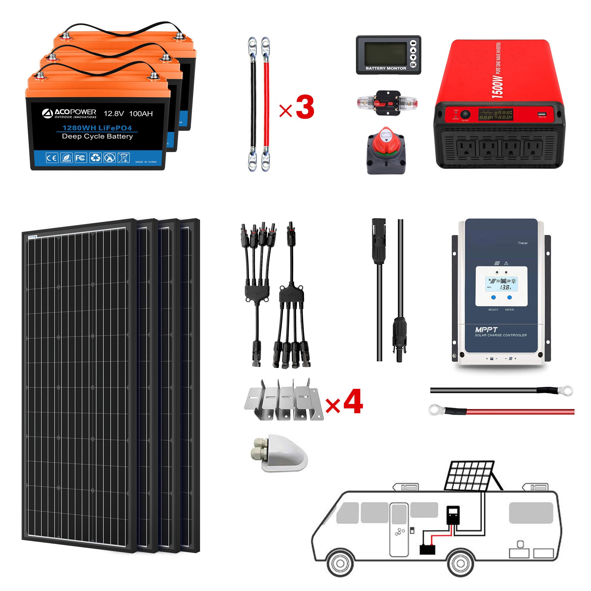 ACOPOWER 200Ah Battery 200W Solar Power System