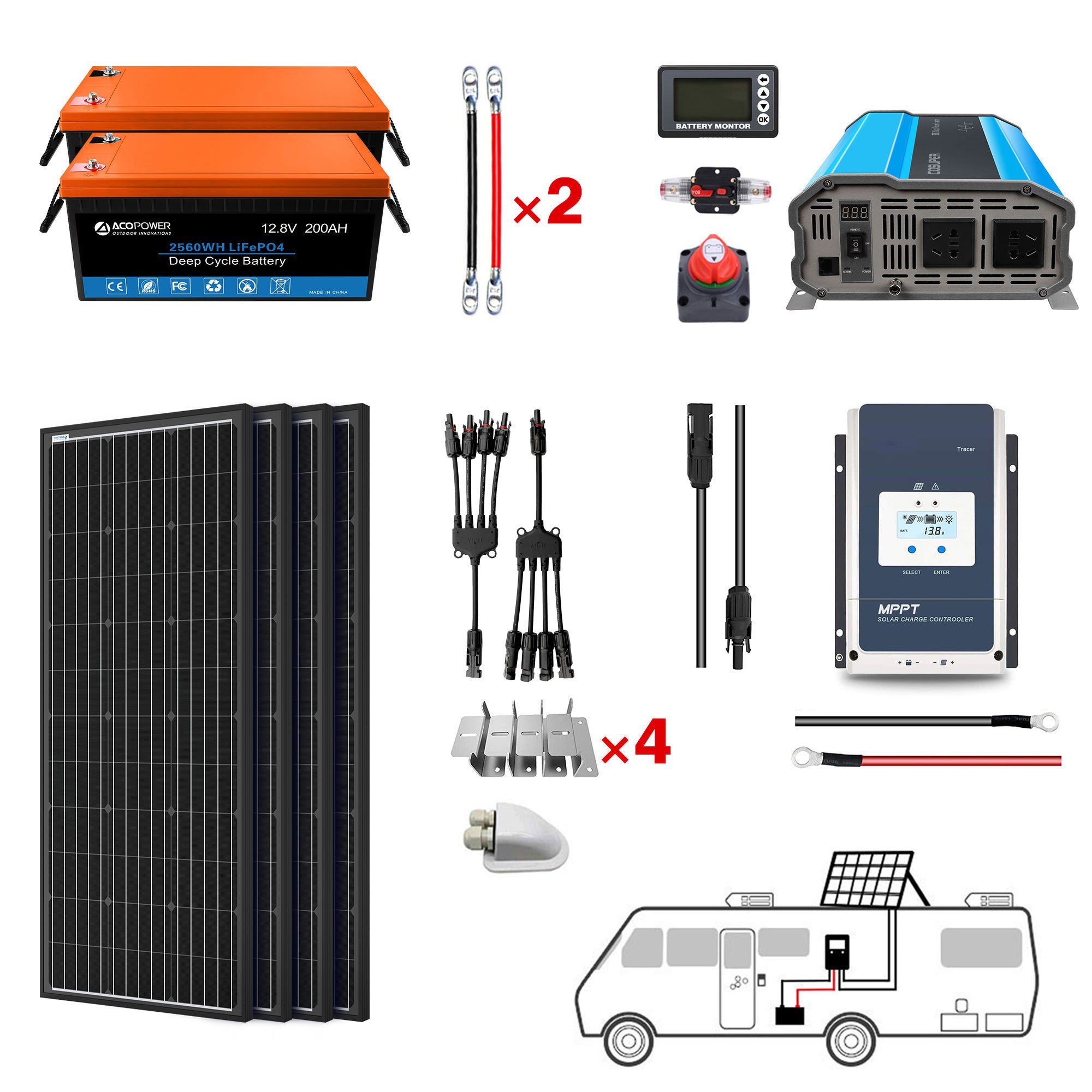 ACOPOWER 200Ah Battery 200W Solar Power System